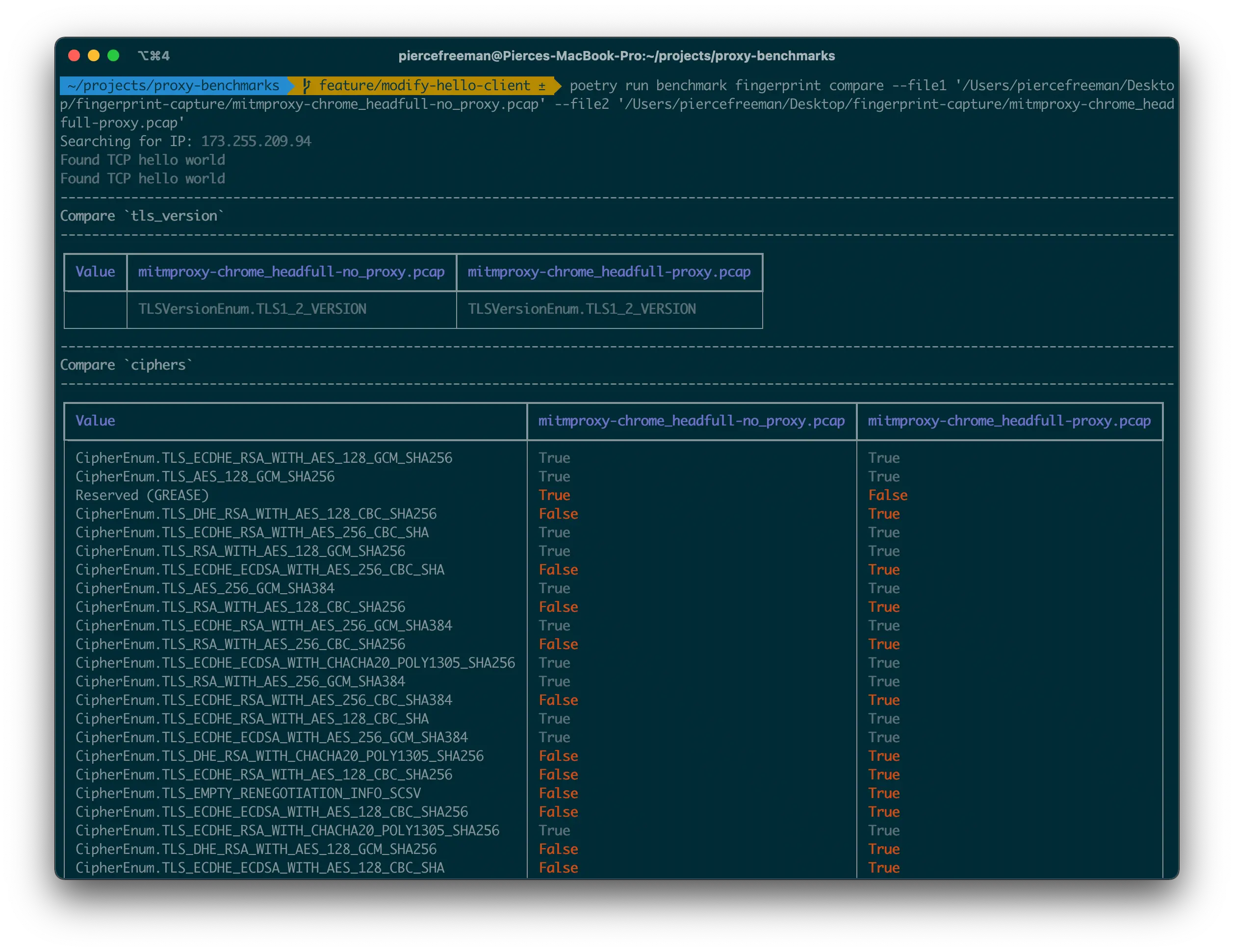 Screenshot of TLS Support